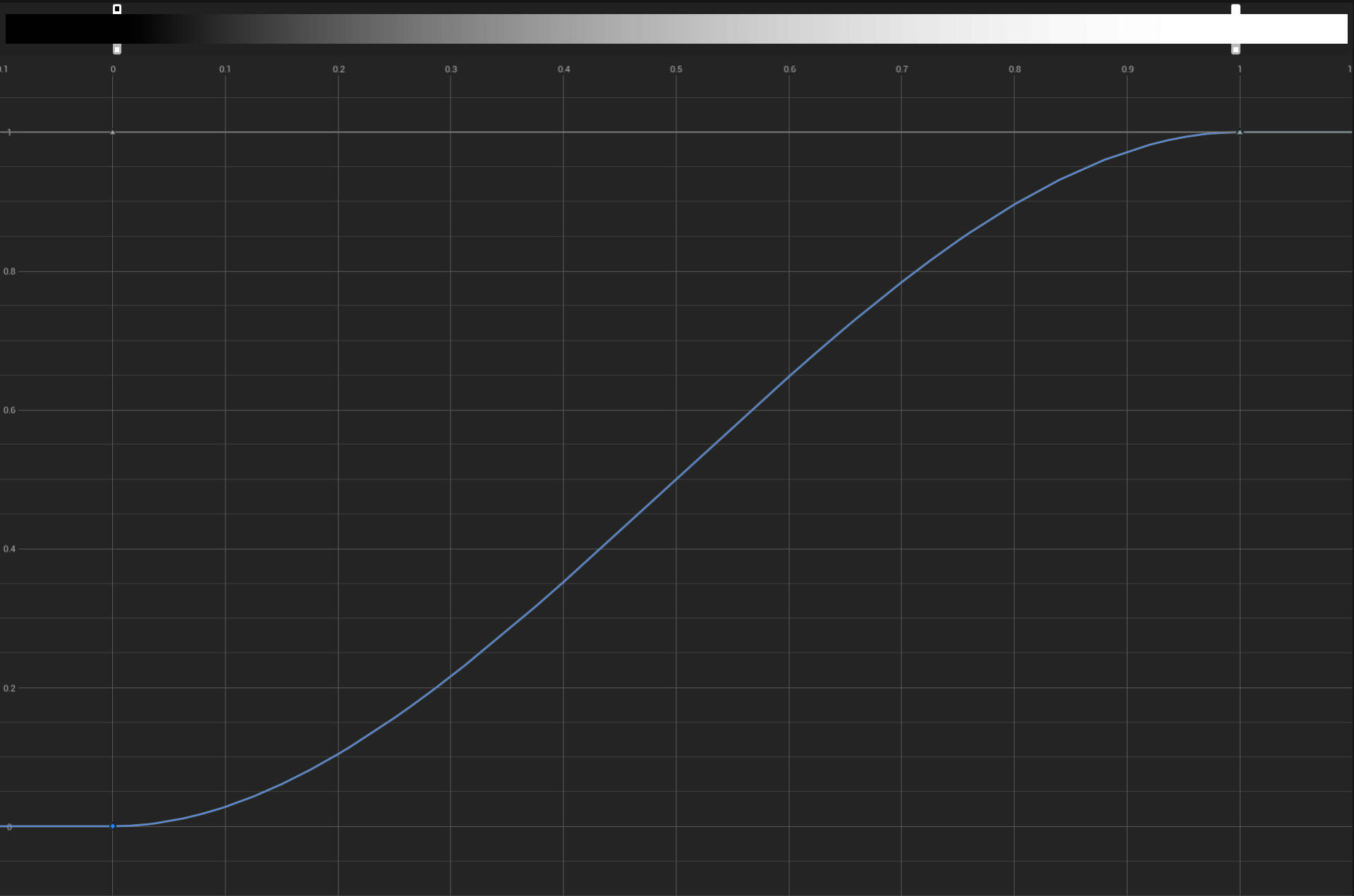 UE5 ゼンレスゾーンゼロ スタイライゼーション - 6