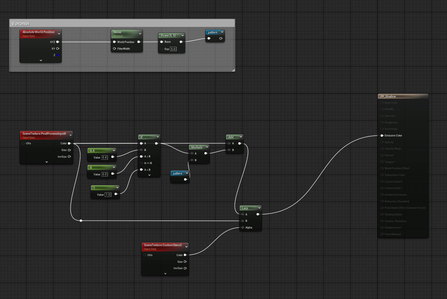 UE5 ゼンレスゾーンゼロ スタイライゼーション - 9